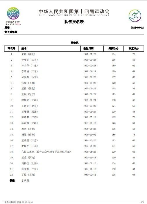 前35分钟我们表现得很好，然后我们的进攻就放慢了。